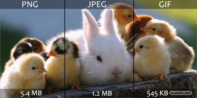 Online Resim Sıkıştırma Servisleri